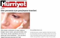 Hürriyet Göz Çevremiz İçin... 15.05.2020